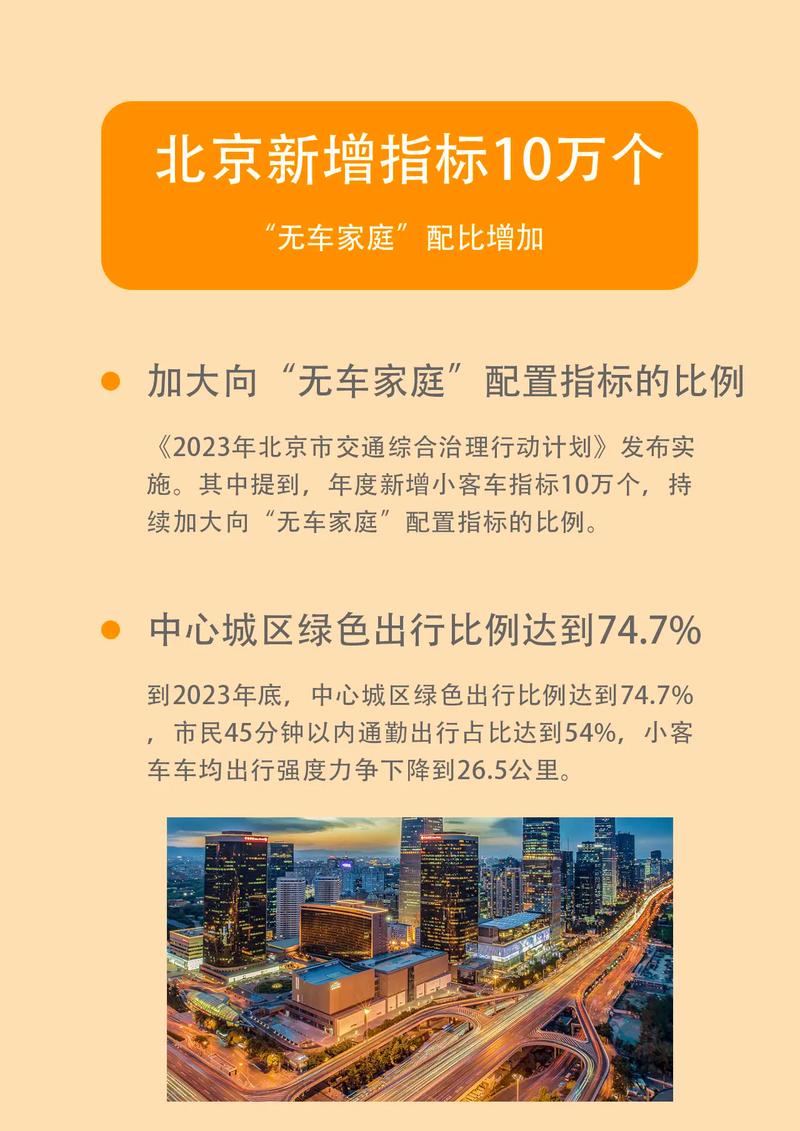 12月26日10时，北京将配置9600个普通小客车指标