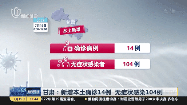 12月2日，凉山州新增省内无症状感染者4例（西昌市2例、普格县2例）