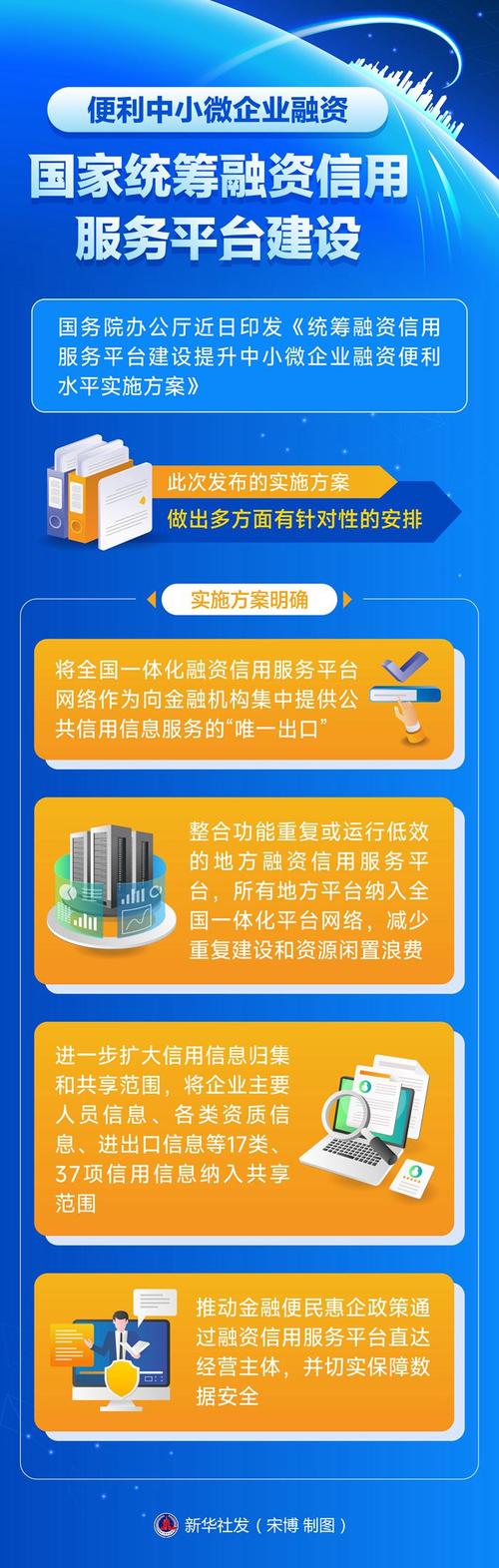 15条措施助中小微企业稳增长，包括上市融资、人才支持等