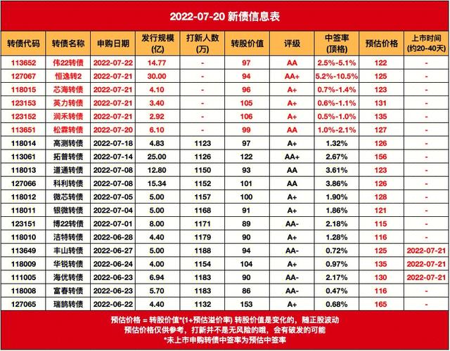 19家IPO申报企业中签现场检查，情趣用品第一股、最牛打印店等在列