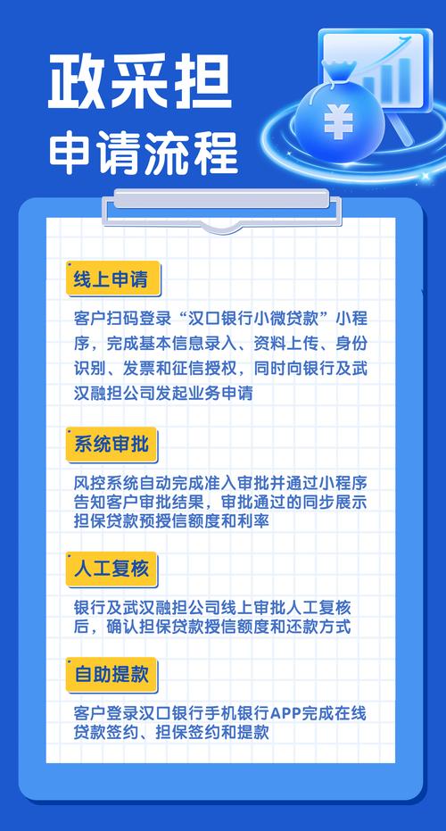 1月1日起央行实施两项直达工具接续转换，加大对小微企业贷款支持力度