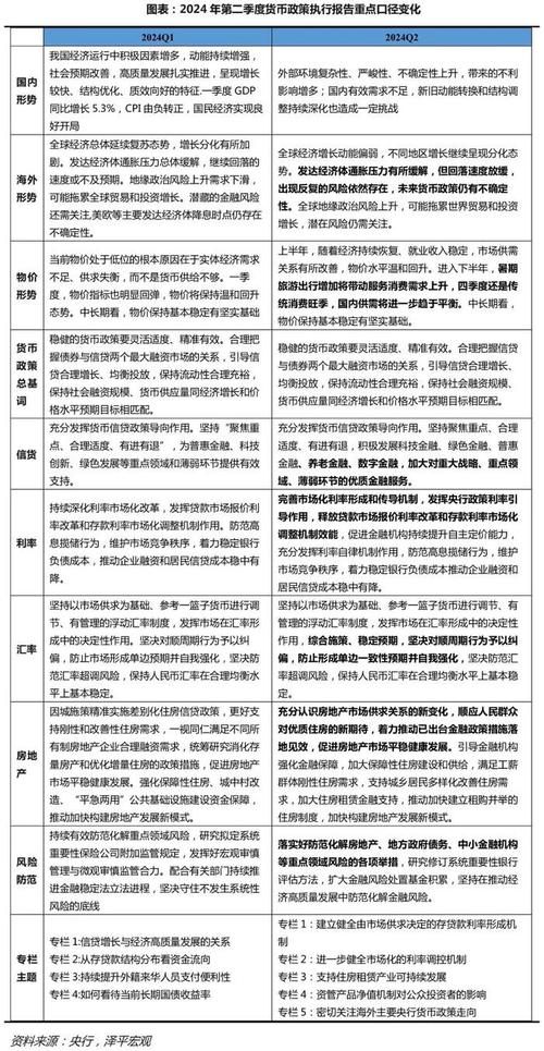 2022年四季度中国货币政策执行报告发布 专家：央行对未来通胀压力的担忧已降温