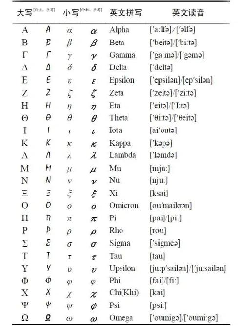 24个希腊字母若不够用？世卫：或以星座命名变异毒株