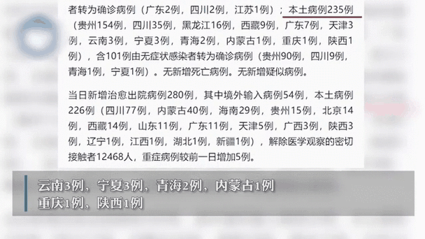 31省区市累计治愈出院数突破七万