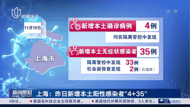 4月1日起 浙江杭州8天内累计报告35例感染者