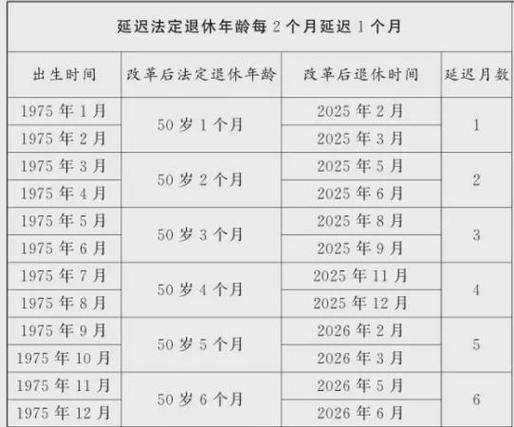 50岁“的姐”从业资格证被注销：满法定退休年龄，“希望开出租车到55岁”