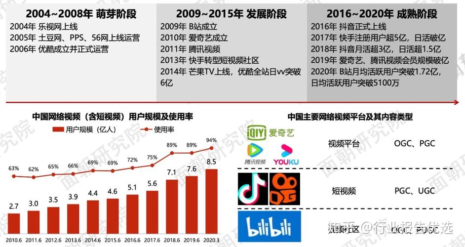 B站被脉脉商业诋毁？因12个字获赔30万，一个字2.5万