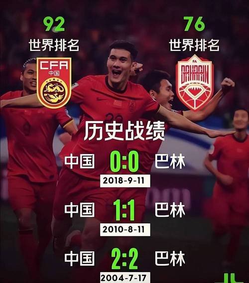 FIFA年终排名：国足维持世界第74亚洲第8