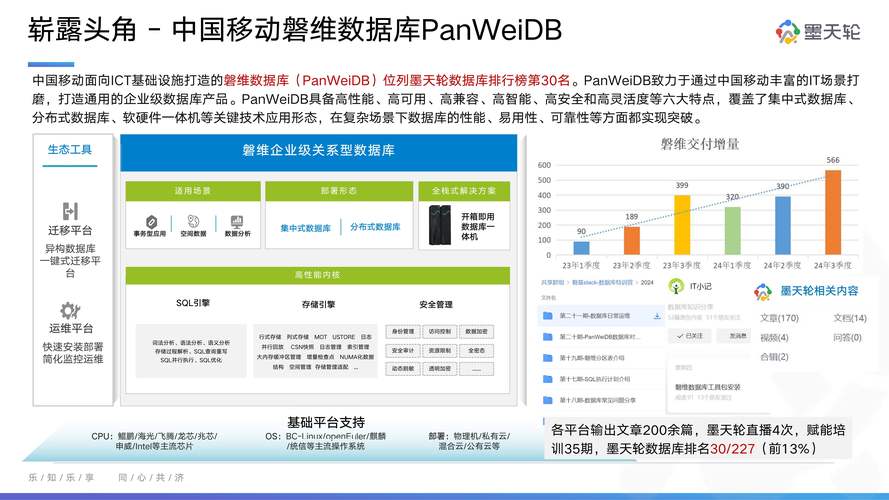 「PPT」《2018年度中国网络零售市场数据监测报告》全文发布