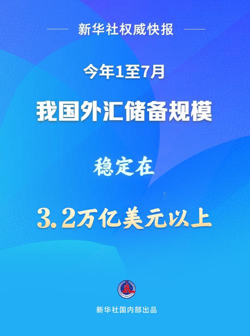 2023年12月末我国外汇储备为32380亿美元