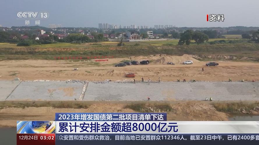 2023年增发国债项目全部开工建设