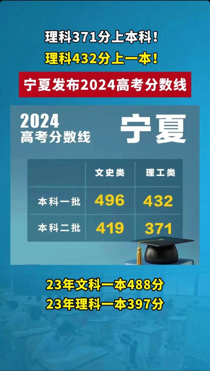 2024年一季度宁夏优良天数比例为74.5%