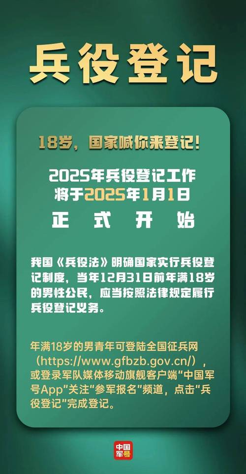 2025年全国征兵工作电视电话会议在京召开