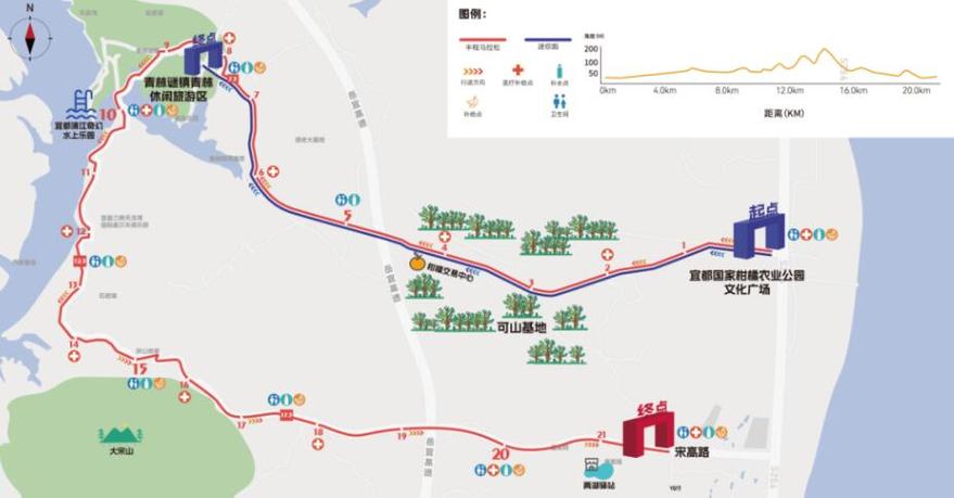 2023宜都橘园半程马拉松正式开启报名