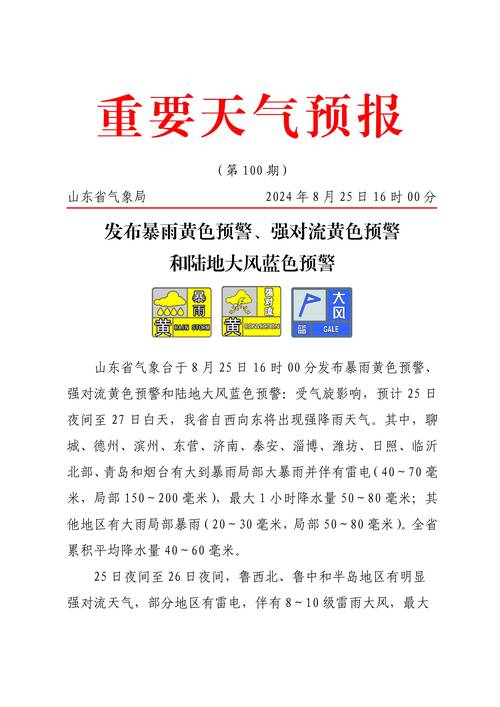 黄色预警！今天下午起济南全市有雷阵雨+7~9级阵风，局地短时强降雨